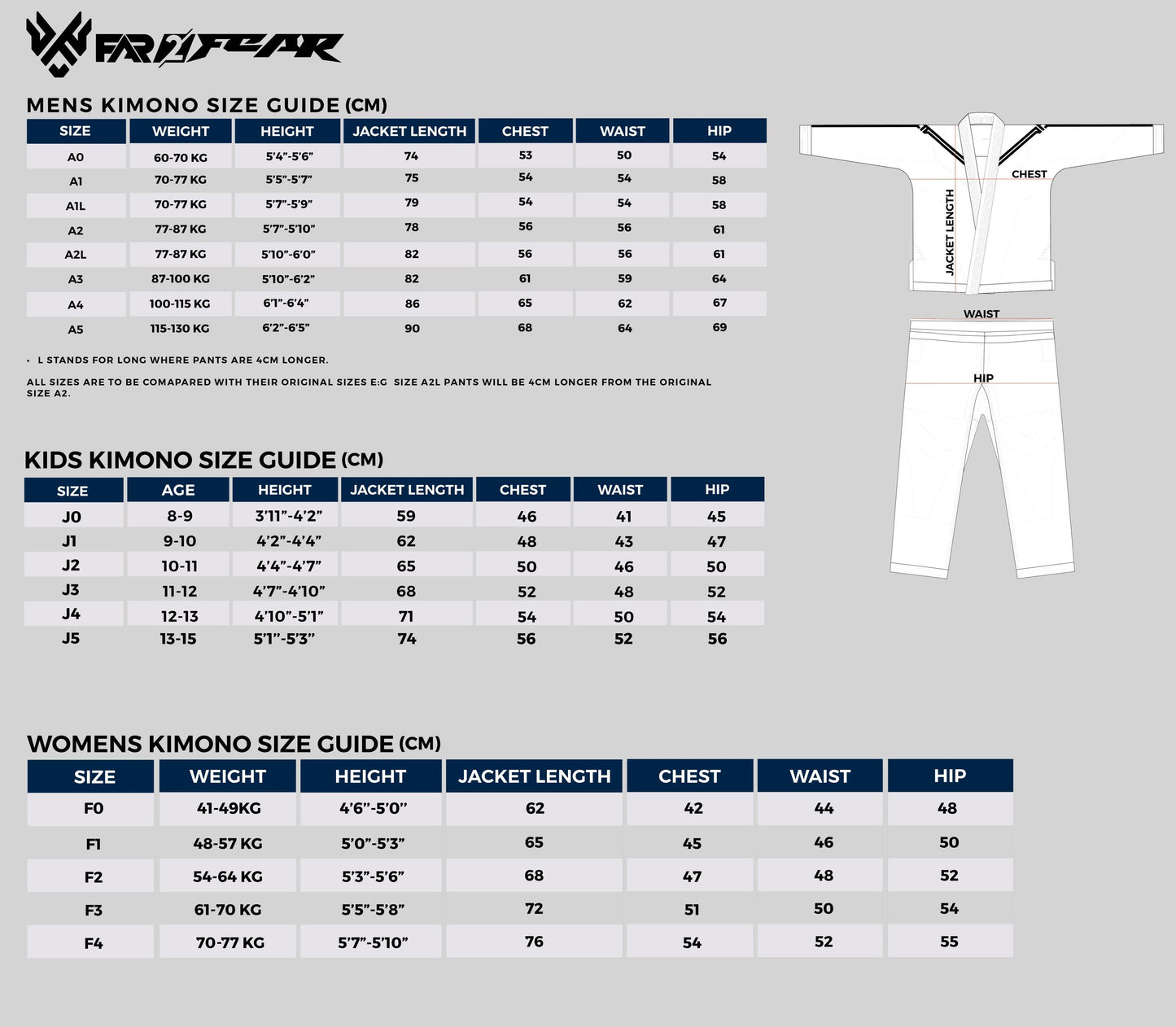 FAR2FEAR Master The Skies Men/Women Jiu Jitsu Gi – Limited Edition